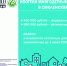 информация о мере социальной поддержки семей, имеющих детей, в части увеличения до 1 млн. рублей (плюс 550 тысяч рублей) размера выплаты на погашение обязательств по ипотечным жилищным кредитам (займам) - фото - 3 - Краснинский район
