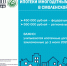 информация о мере социальной поддержки семей, имеющих детей, в части увеличения до 1 млн. рублей (плюс 550 тысяч рублей) размера выплаты на погашение обязательств по ипотечным жилищным кредитам (займам) - фото - 3 - Краснинский район